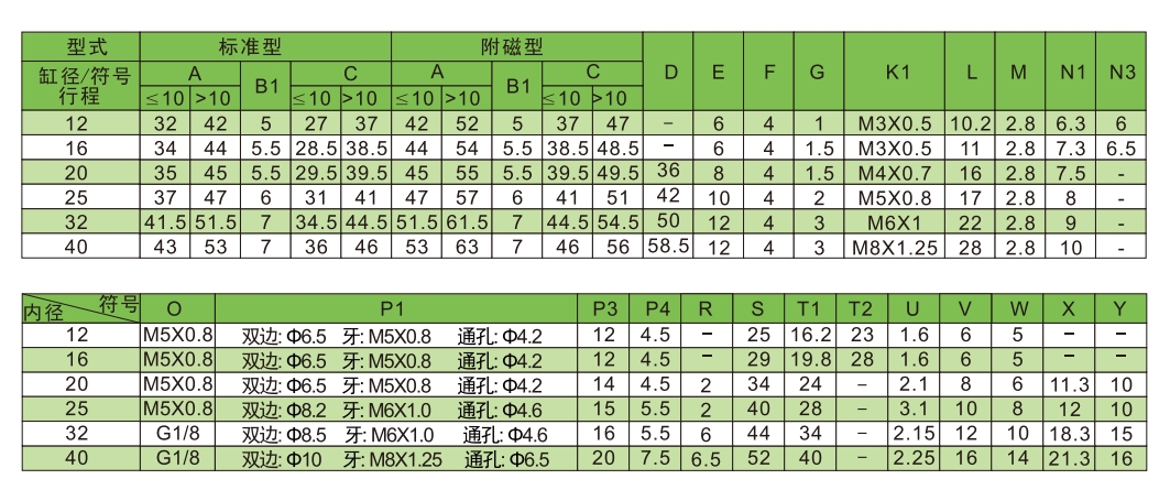 sda气缸单作用尺寸