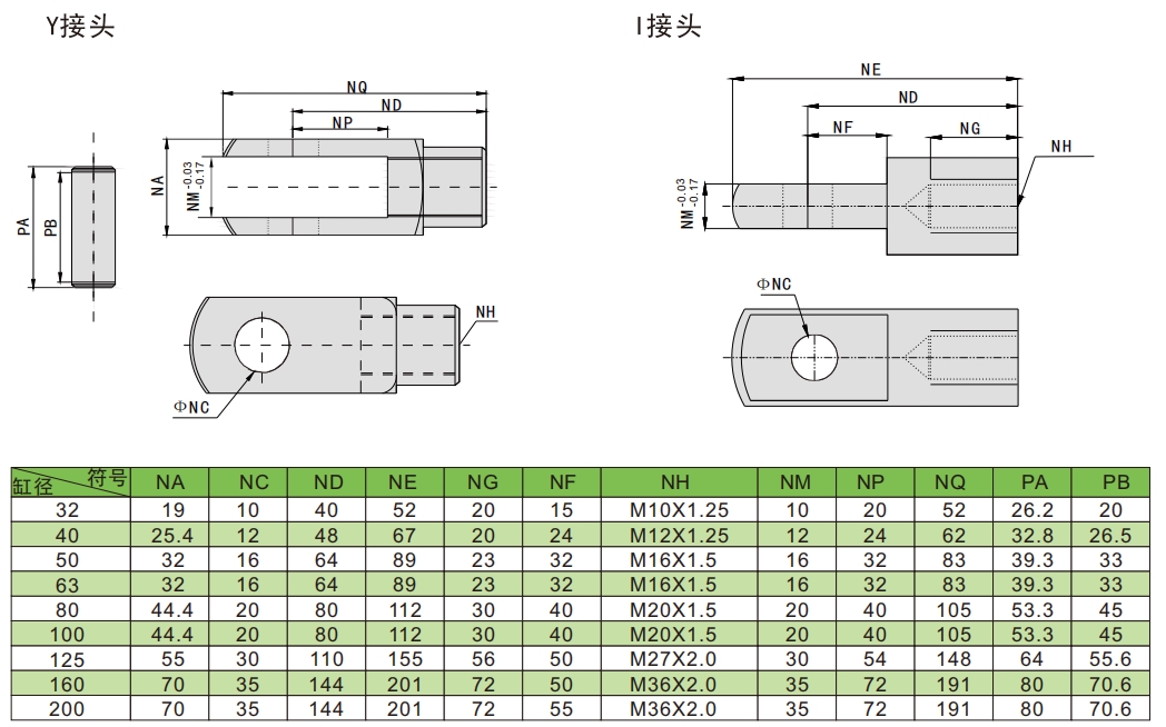 si附件y型接头