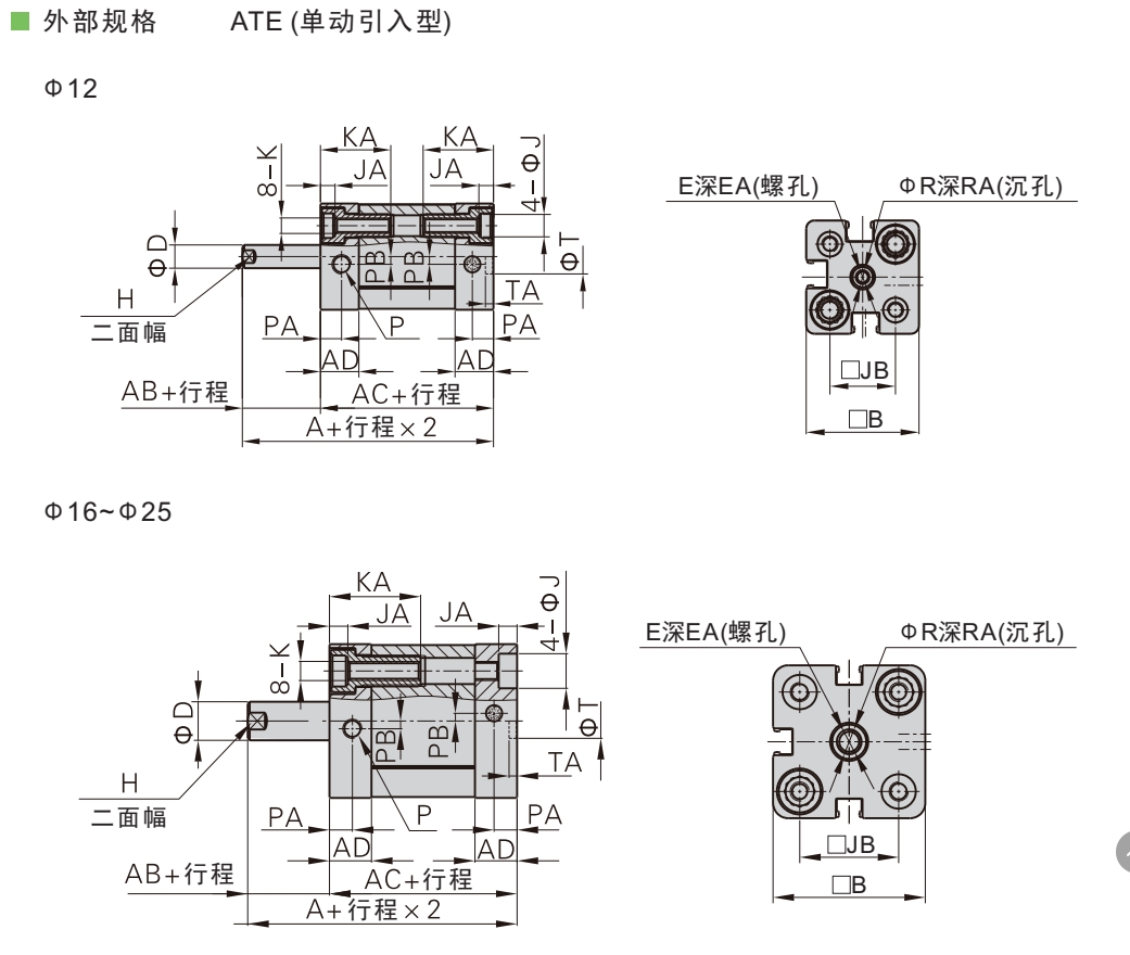 ace气缸单动引入