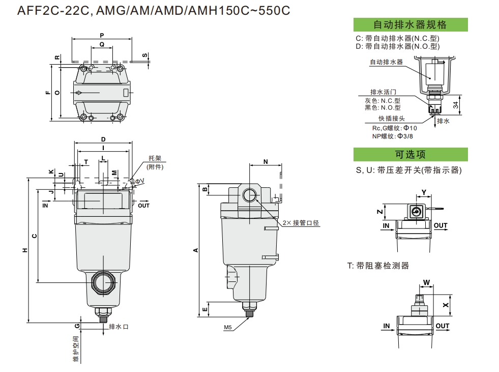 amh 150