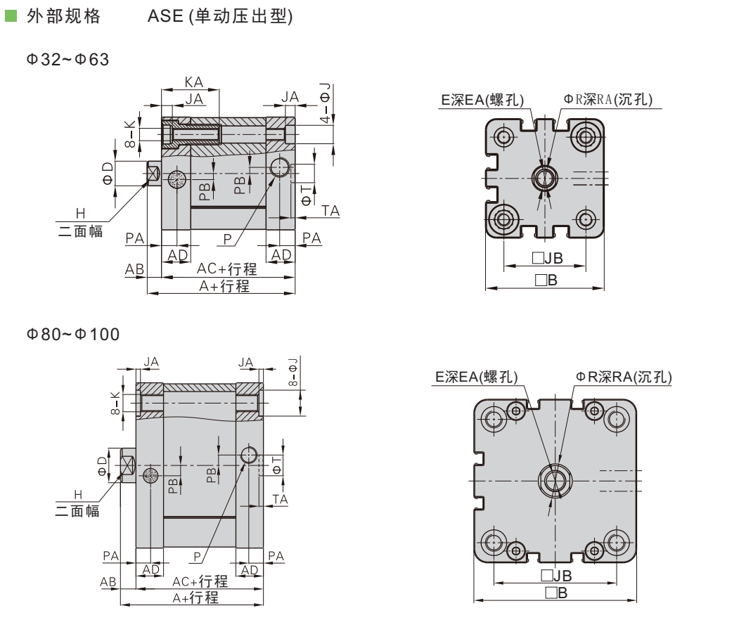 ace气缸单动32-63压出