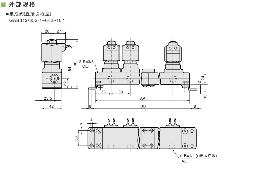 GAB电磁阀尺寸