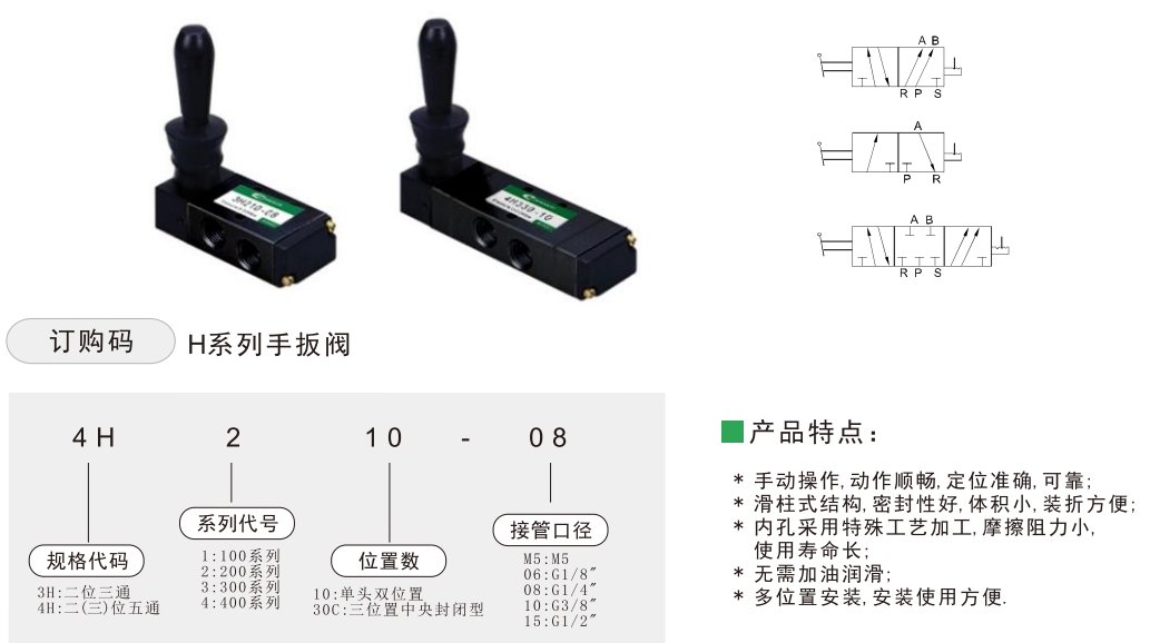 4h手板阀