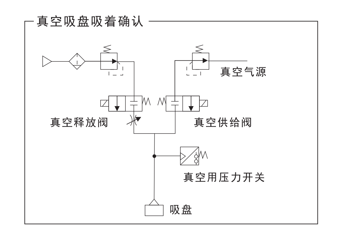 2 PS1000-实际