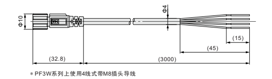 PF3W系列