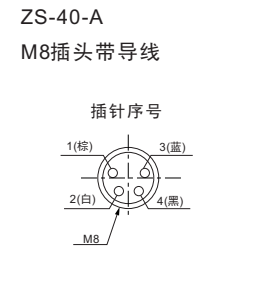 PF3W系列