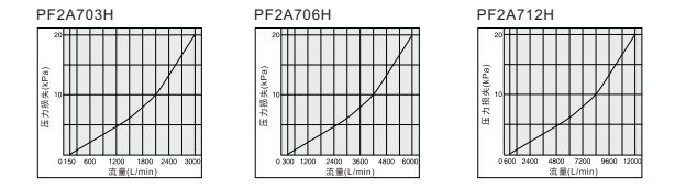 9ff0b5deb4291bce27ecdc9e04560de8