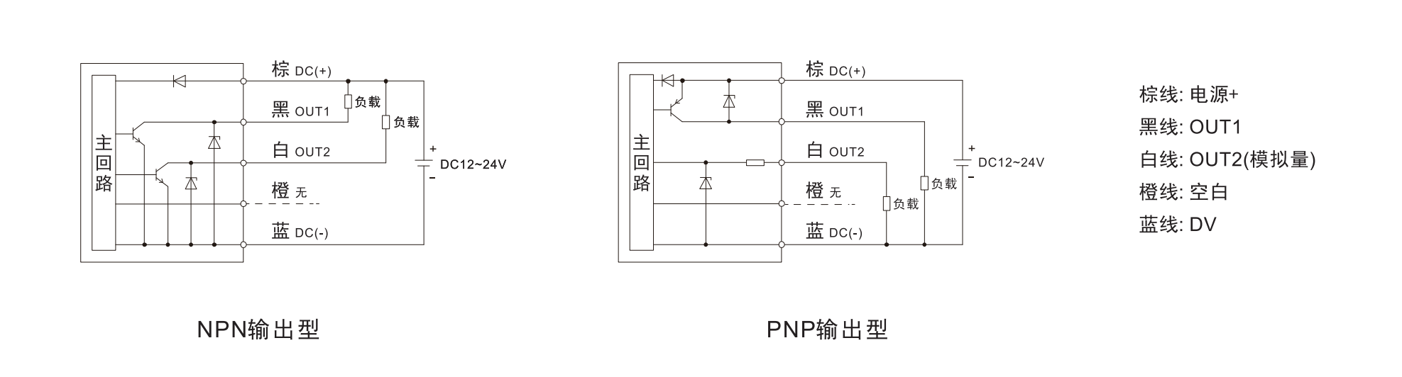 0b7188b66629d5689c7f3b6d577243d6.png